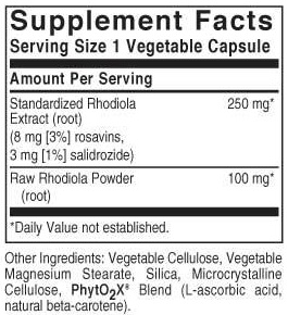 Solgar Rhodiola Ingredients